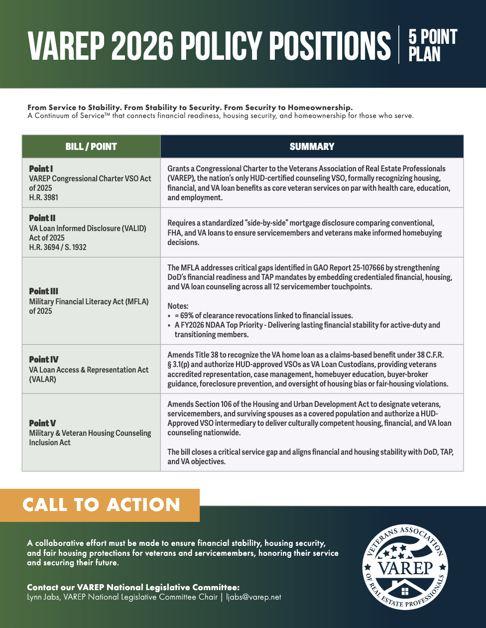 VAREP 2026 Policy Positions